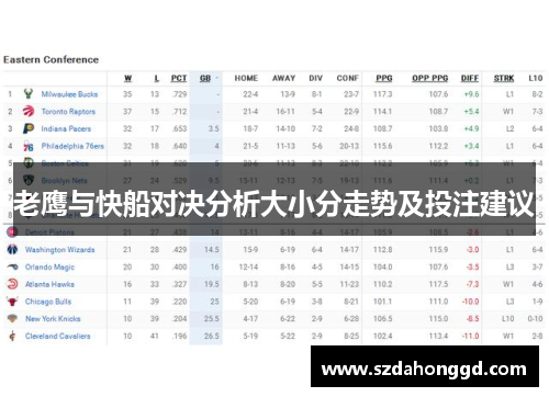 老鹰与快船对决分析大小分走势及投注建议